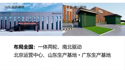 沃倫門窗 全國布局、南北驅動的中高端門窗品牌解析